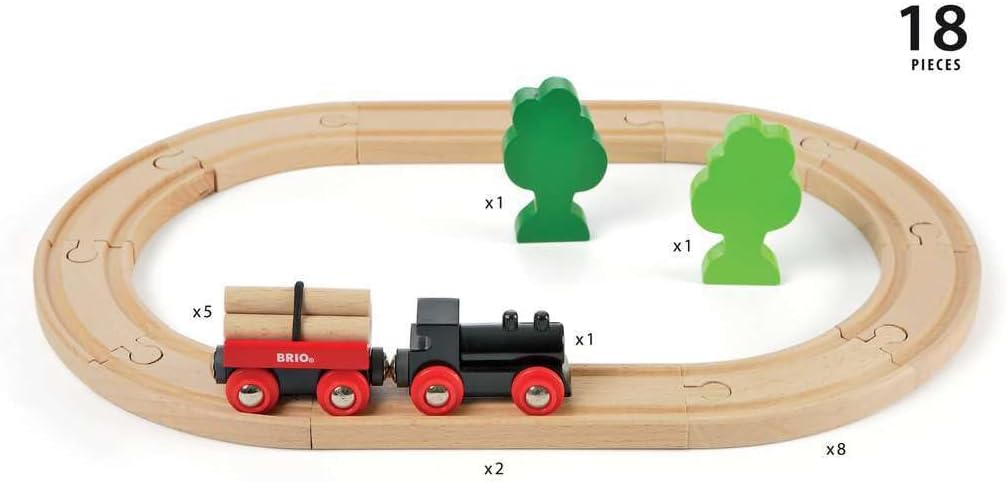 Little Forest Train Set